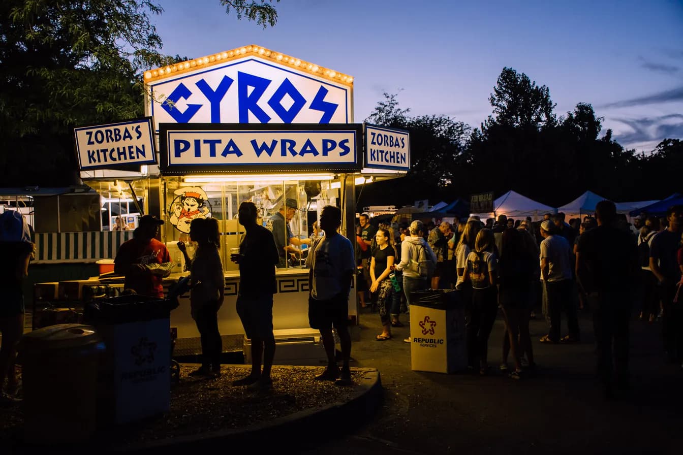 GYROS